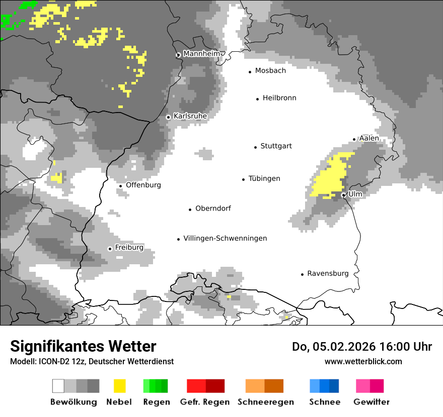 Signifikantes Wetter