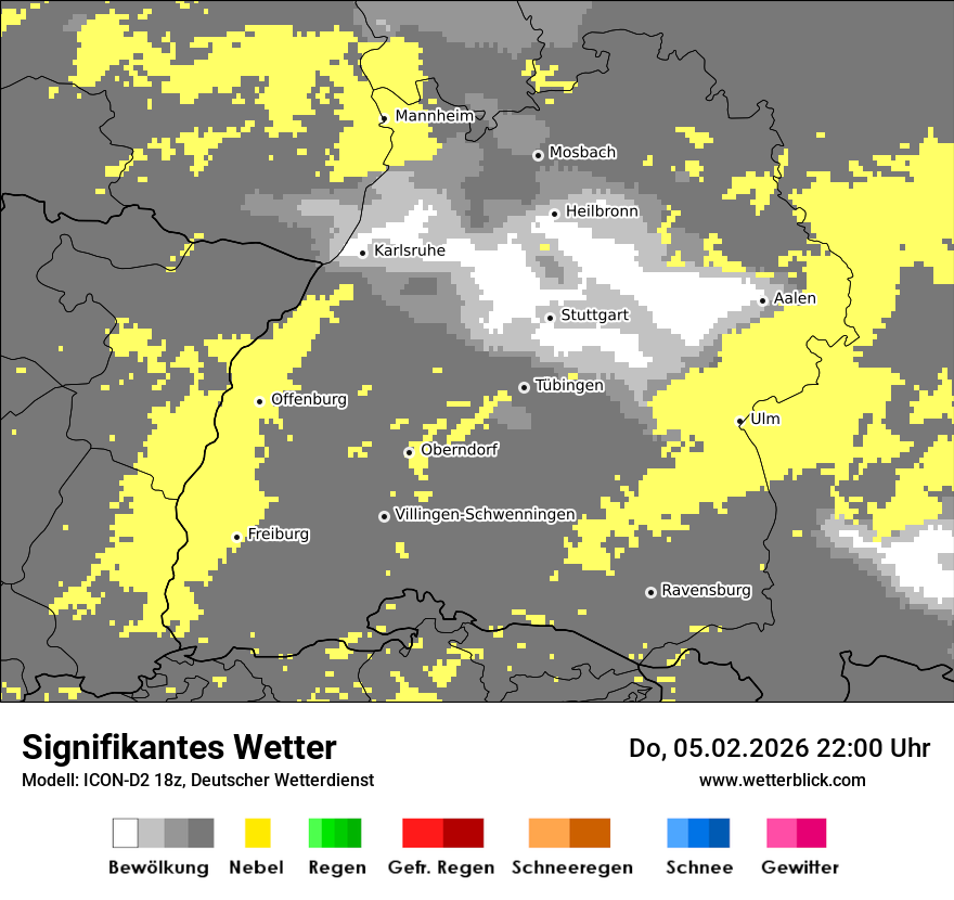 Signifikantes Wetter