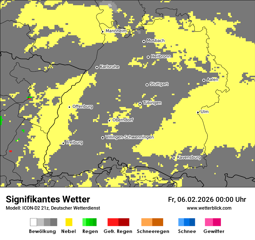 Signifikantes Wetter