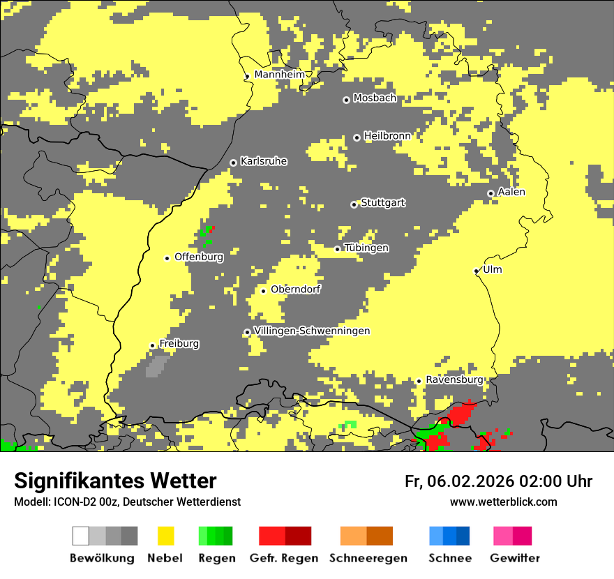 Signifikantes Wetter
