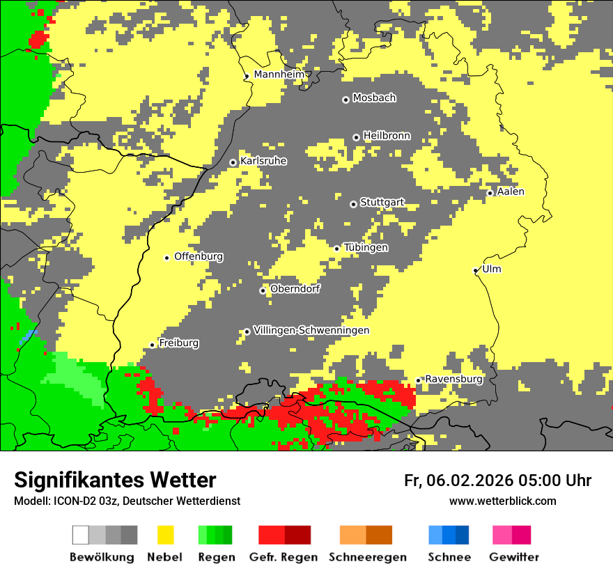Signifikantes Wetter