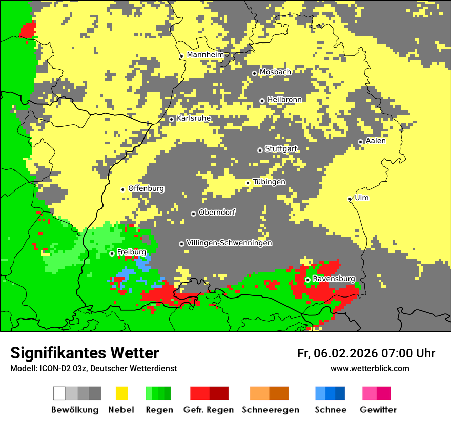 Signifikantes Wetter