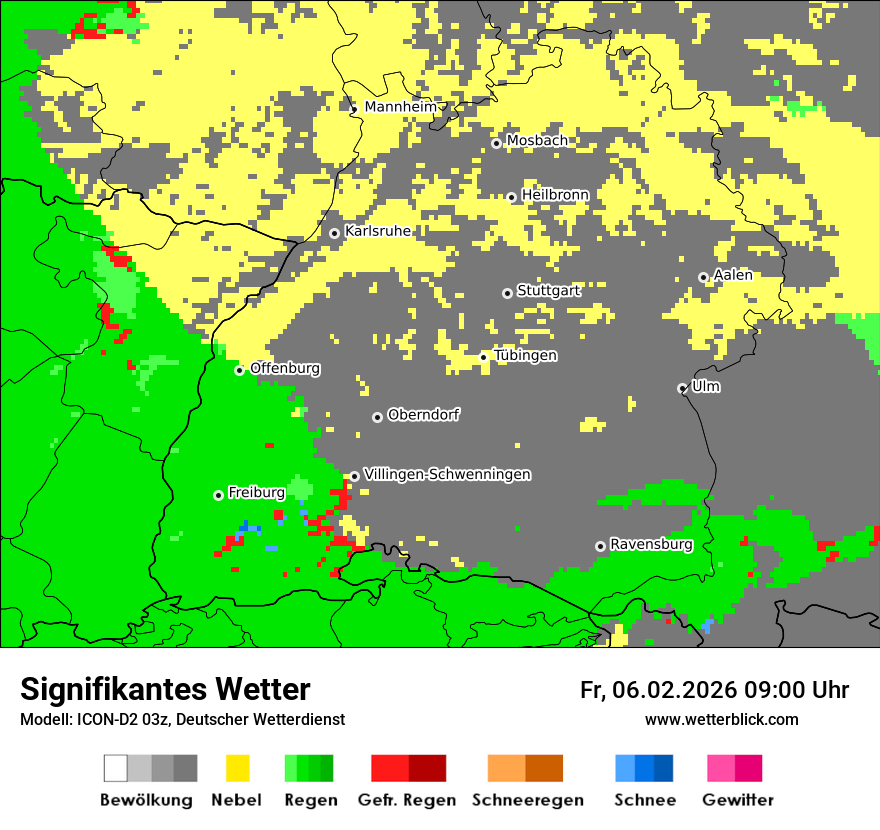 Signifikantes Wetter