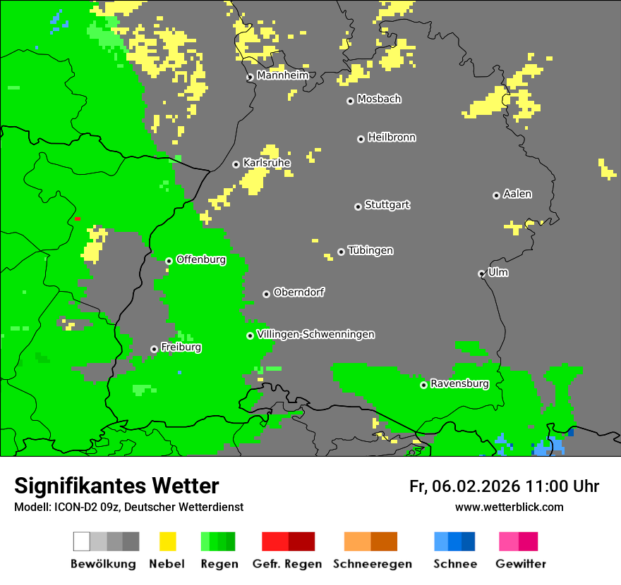 Signifikantes Wetter