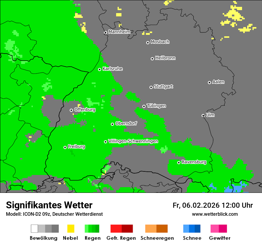 Signifikantes Wetter