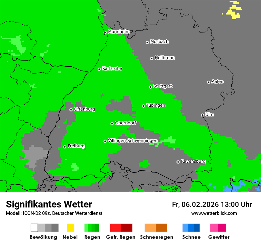 Signifikantes Wetter