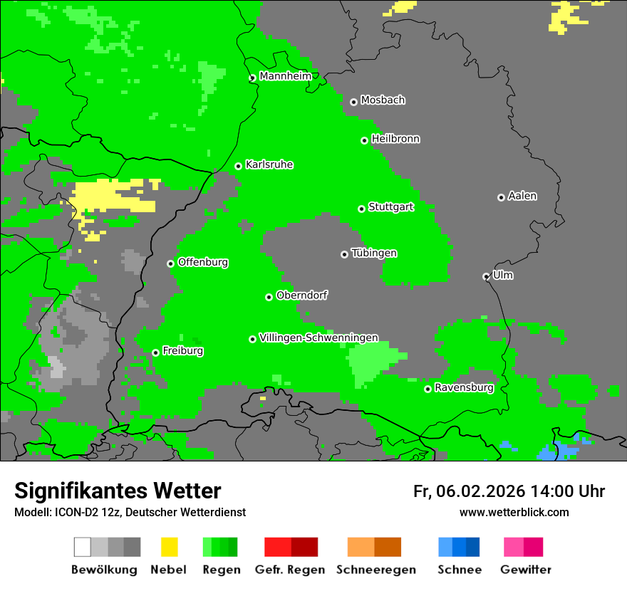 Signifikantes Wetter