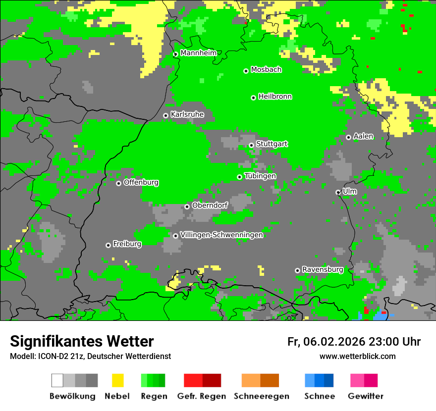 Signifikantes Wetter