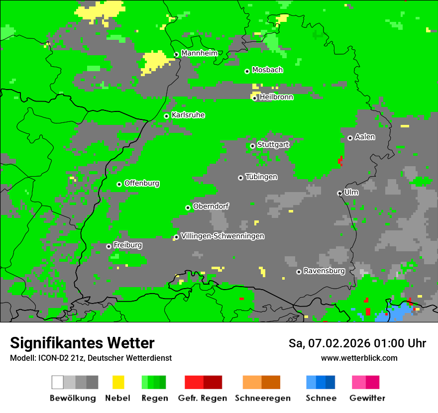 Signifikantes Wetter