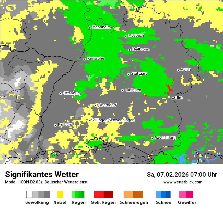 Signifikantes Wetter
