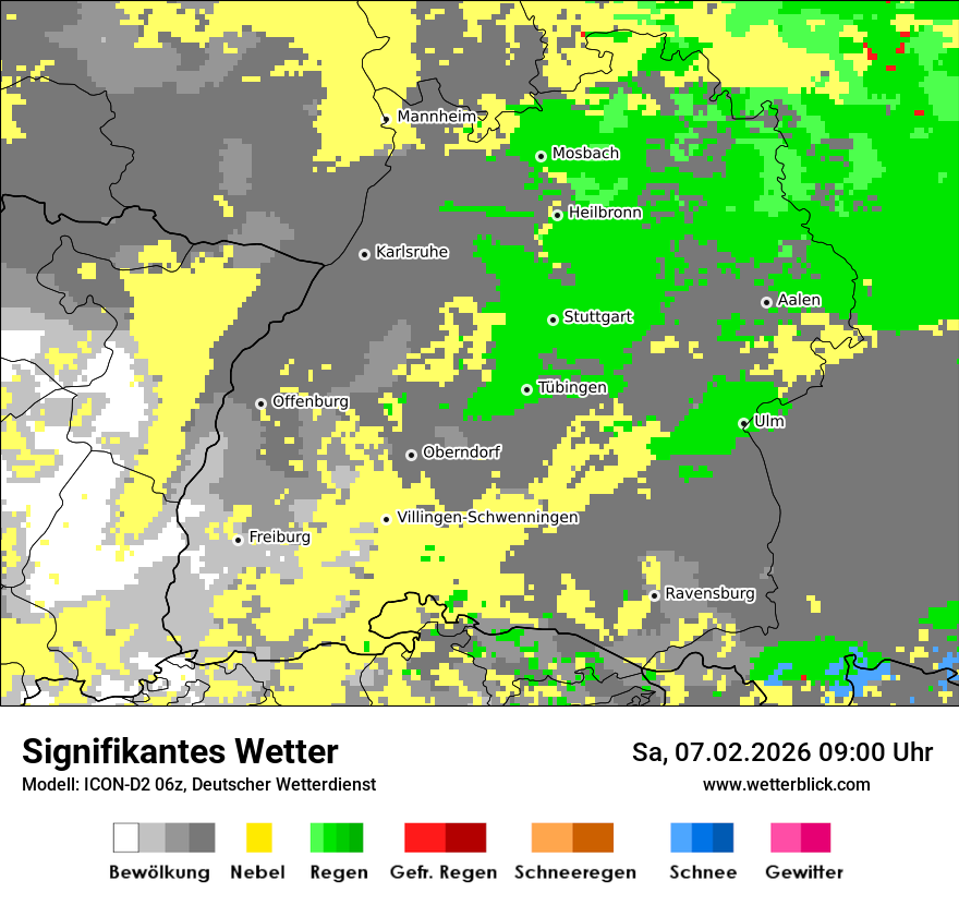 Signifikantes Wetter