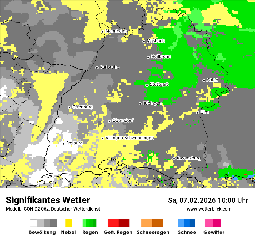 Signifikantes Wetter