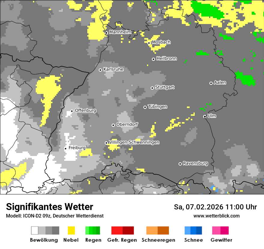 Signifikantes Wetter