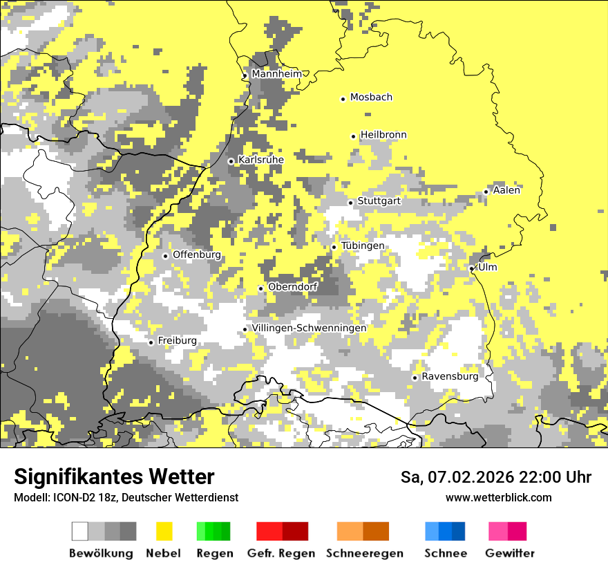 Signifikantes Wetter
