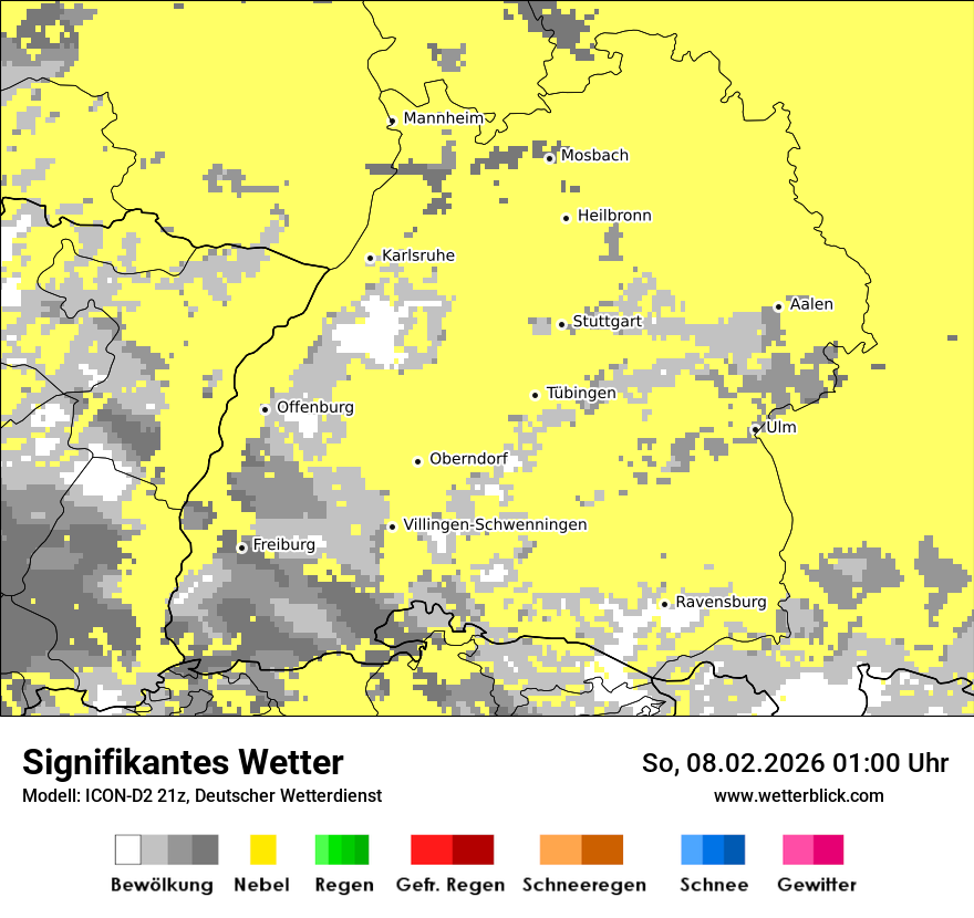 Signifikantes Wetter