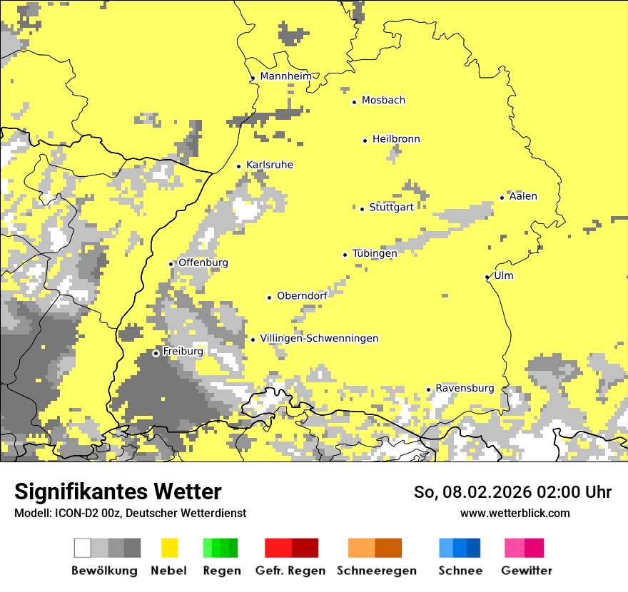 Signifikantes Wetter