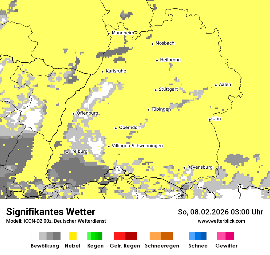 Signifikantes Wetter