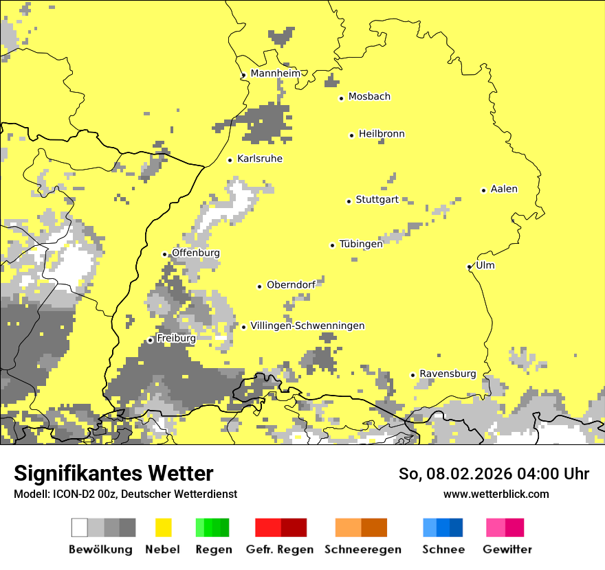 Signifikantes Wetter