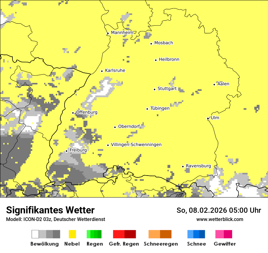 Signifikantes Wetter