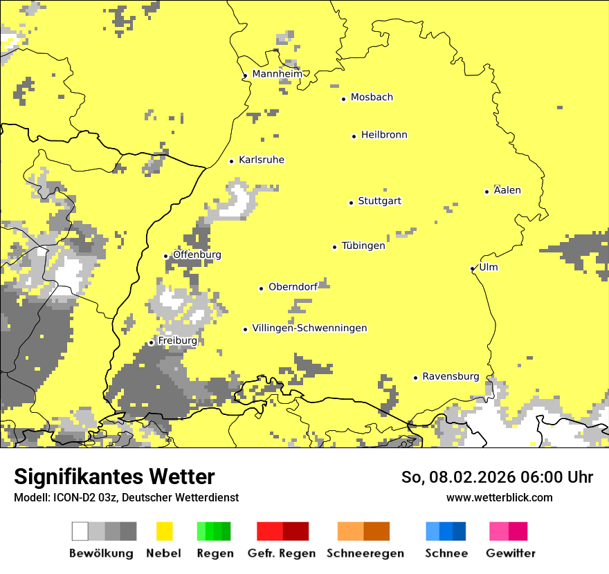 Signifikantes Wetter