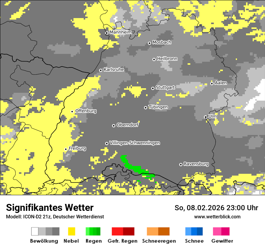 Signifikantes Wetter