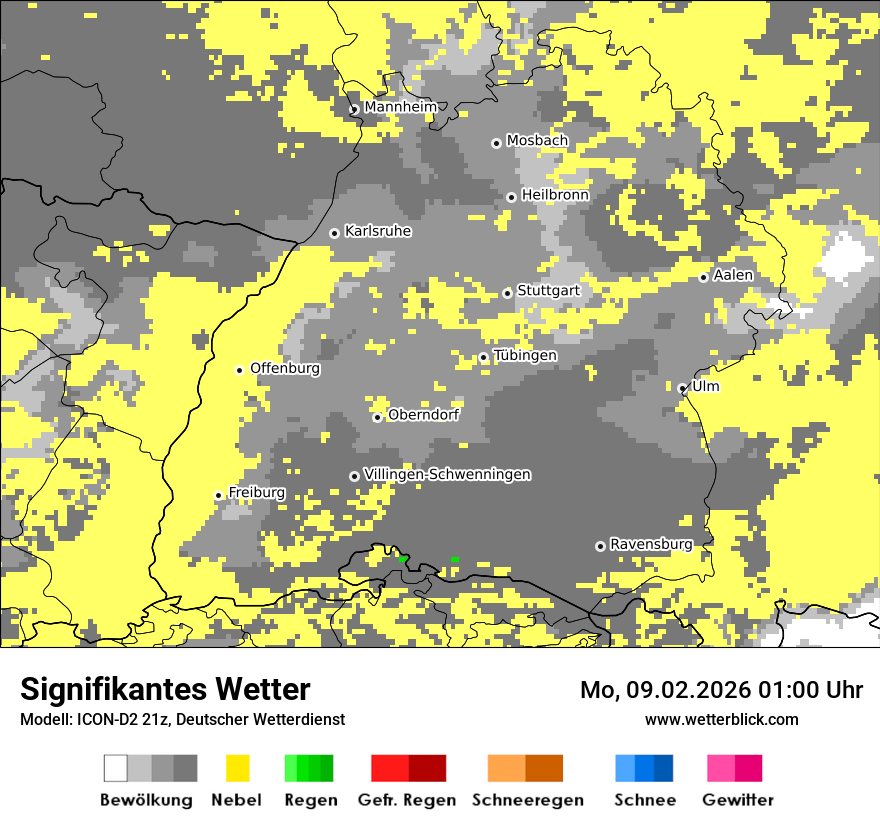 Signifikantes Wetter