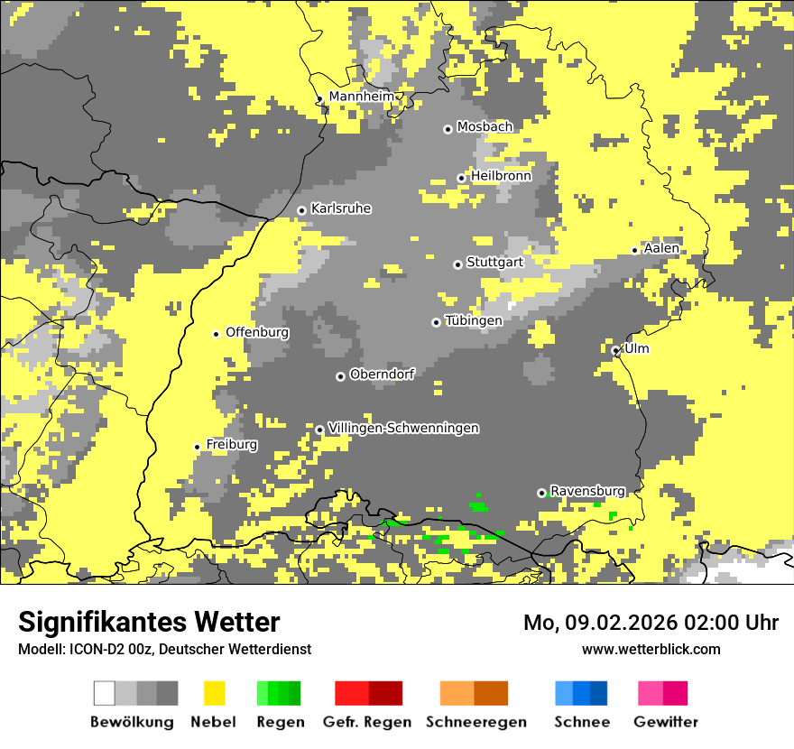 Signifikantes Wetter