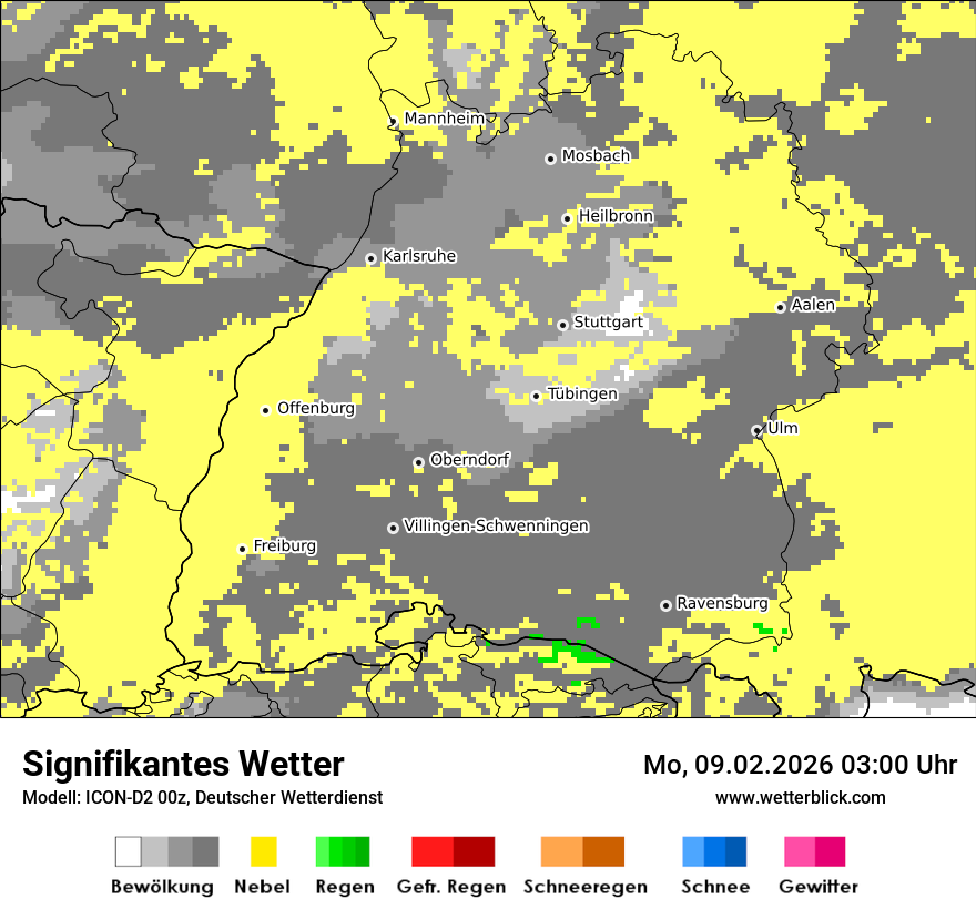 Signifikantes Wetter