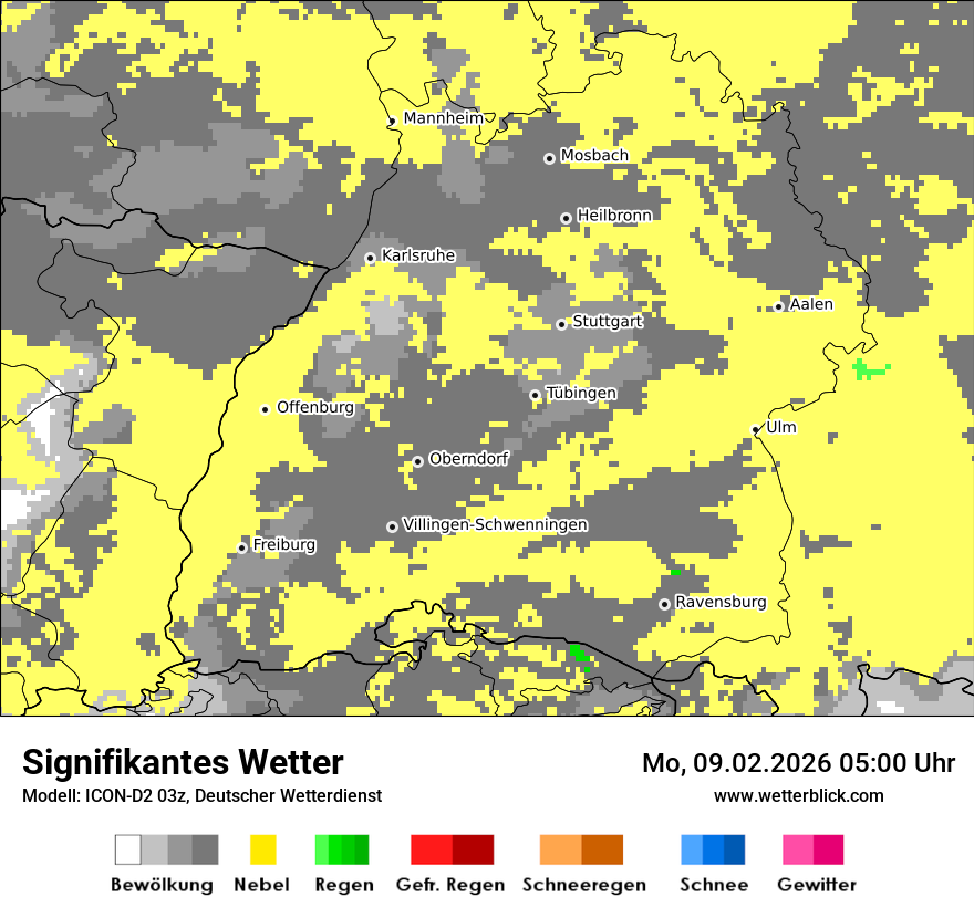 Signifikantes Wetter