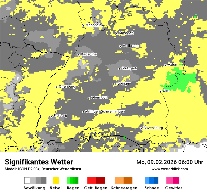 Signifikantes Wetter