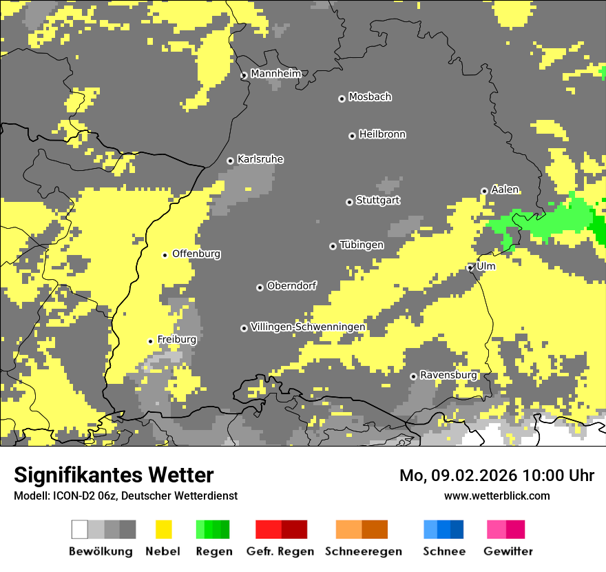 Signifikantes Wetter