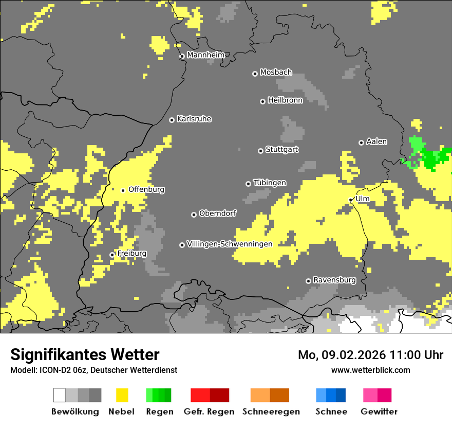 Signifikantes Wetter