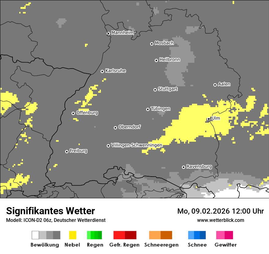 Signifikantes Wetter