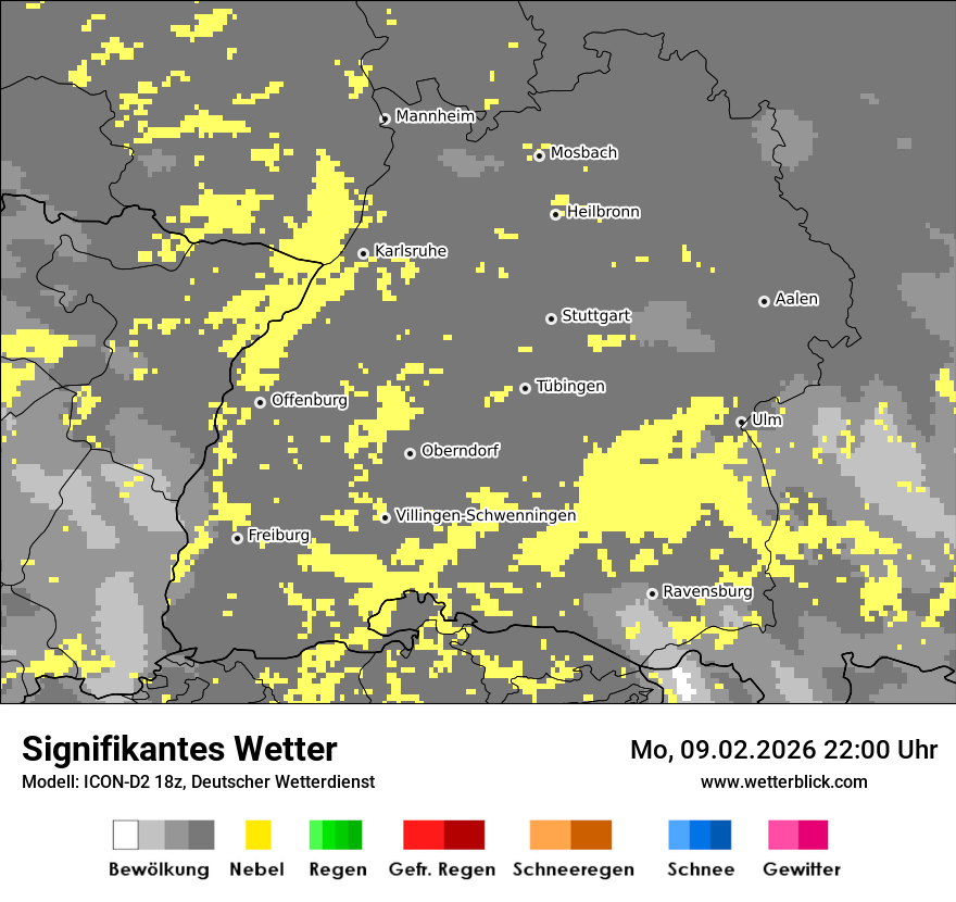 Signifikantes Wetter