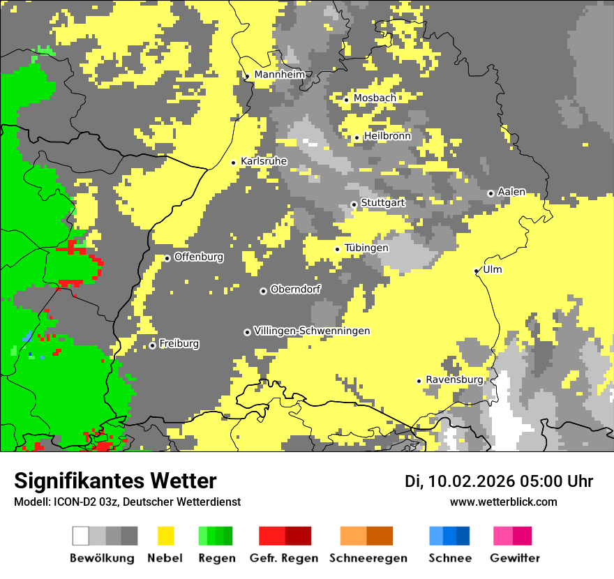 Signifikantes Wetter