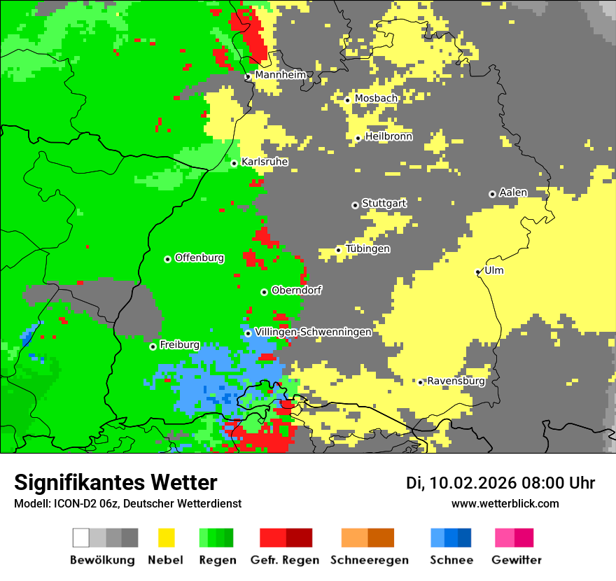 Signifikantes Wetter