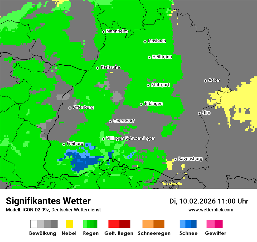 Signifikantes Wetter