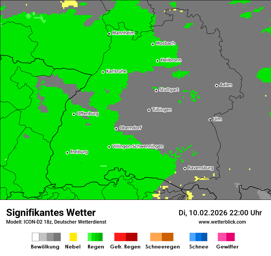 Signifikantes Wetter