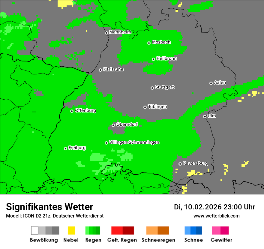Signifikantes Wetter