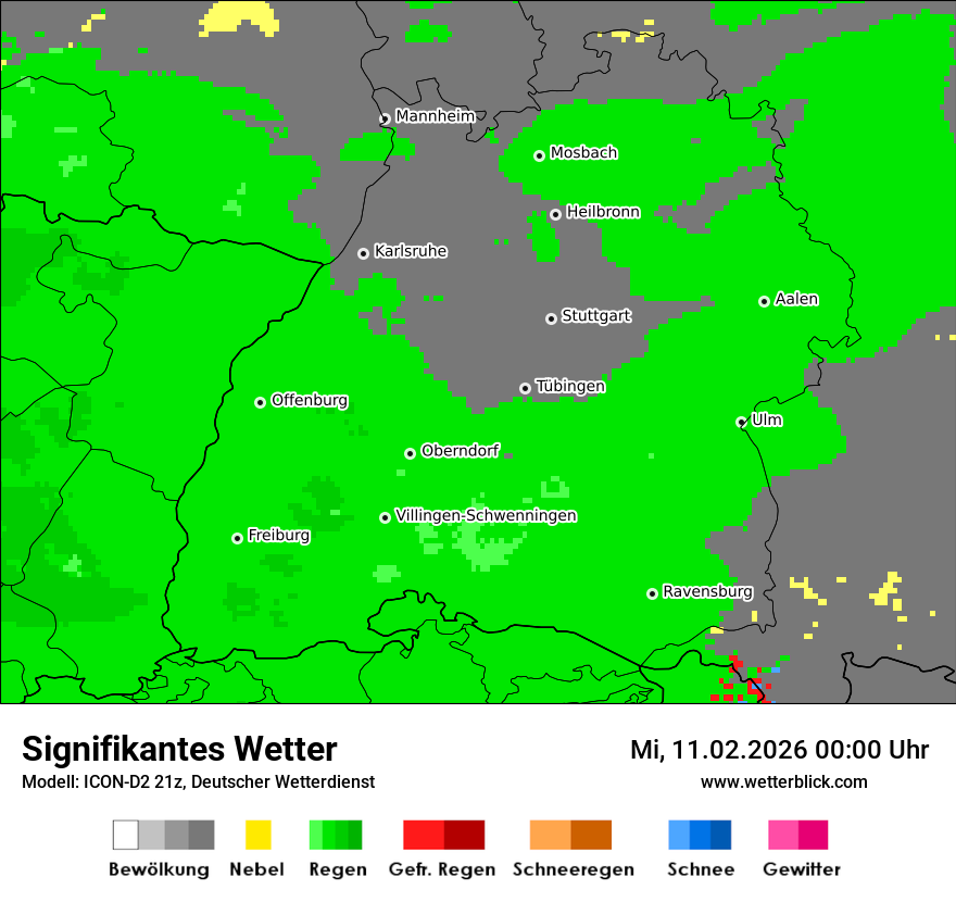 Signifikantes Wetter
