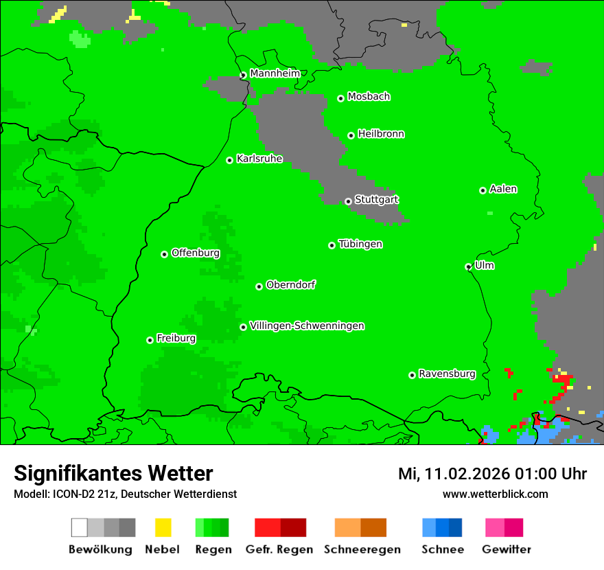 Signifikantes Wetter