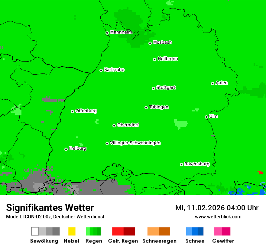 Signifikantes Wetter