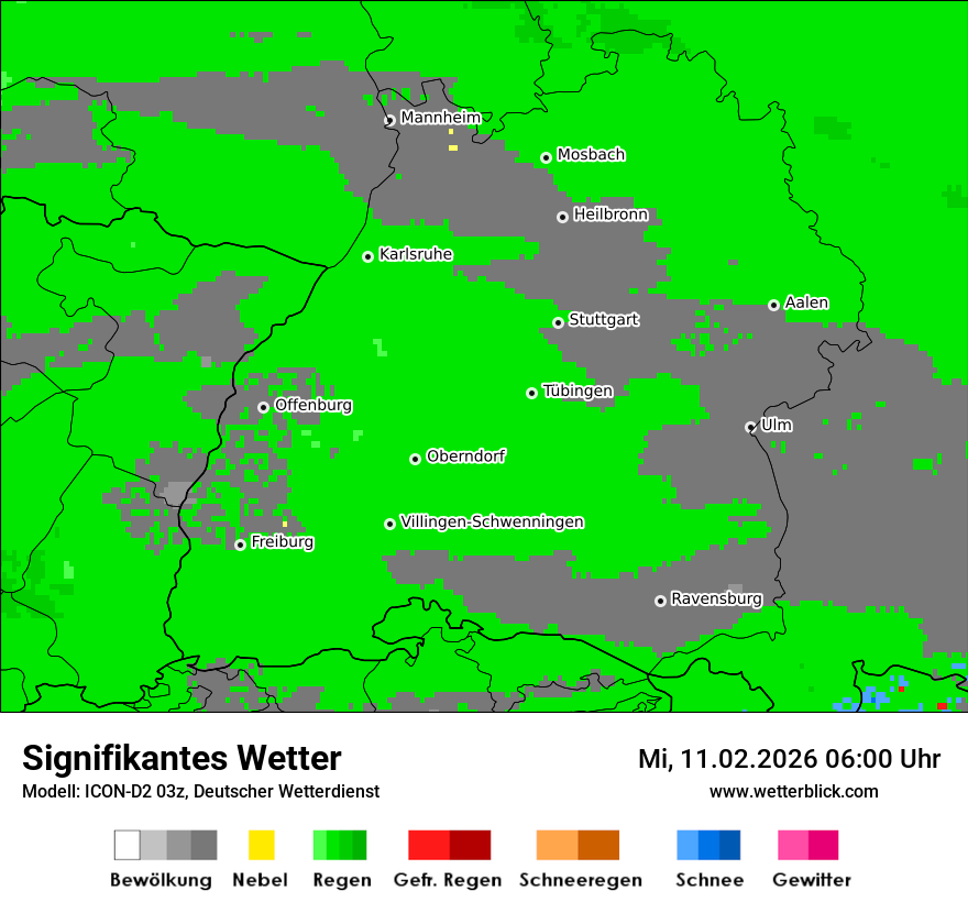 Signifikantes Wetter