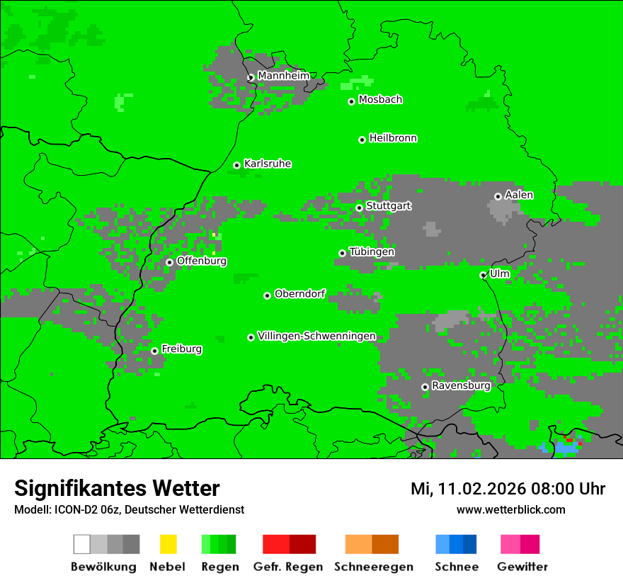 Signifikantes Wetter