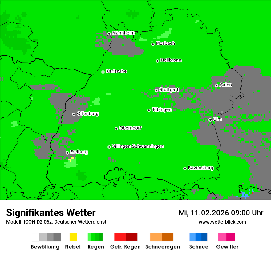 Signifikantes Wetter