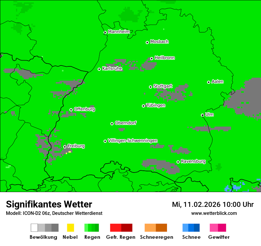 Signifikantes Wetter