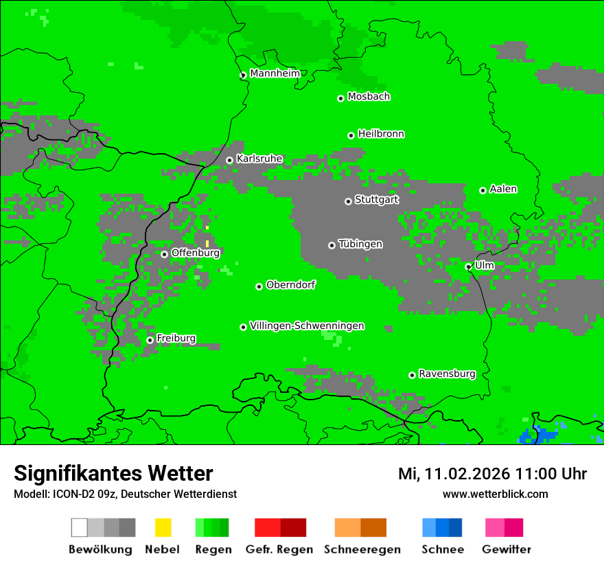 Signifikantes Wetter