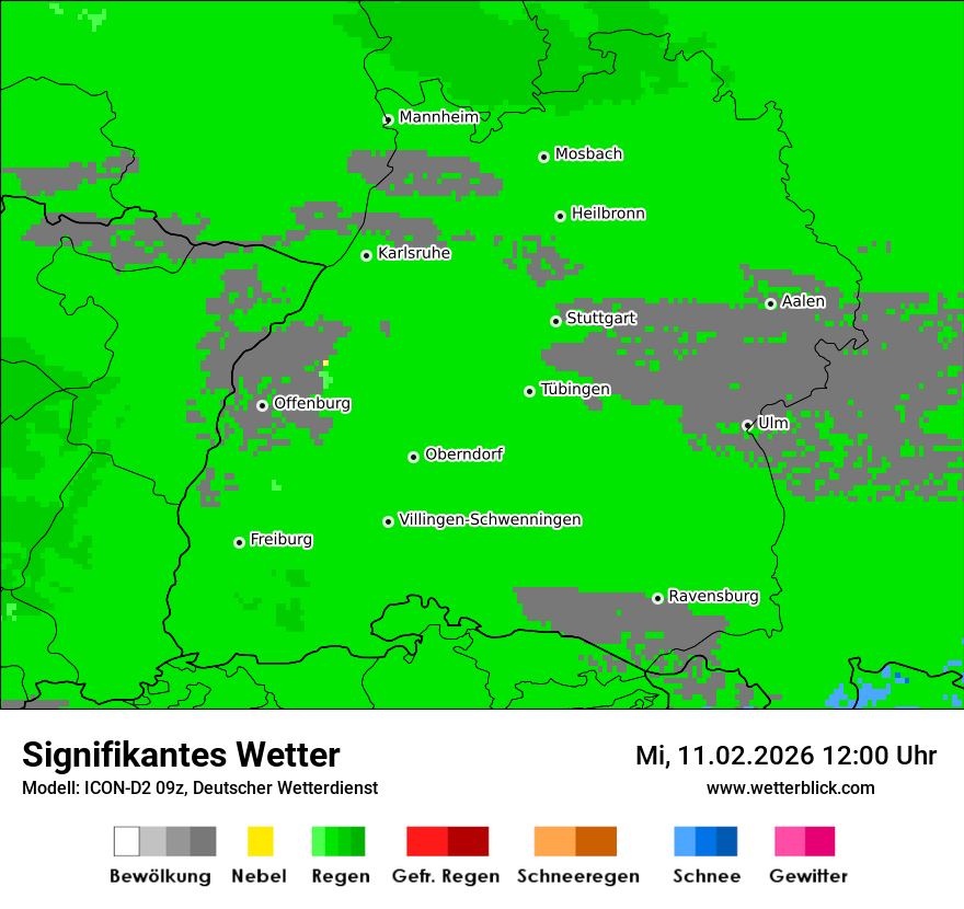 Signifikantes Wetter