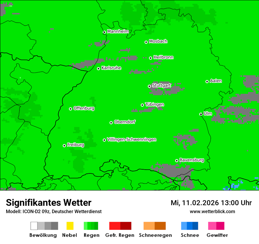 Signifikantes Wetter