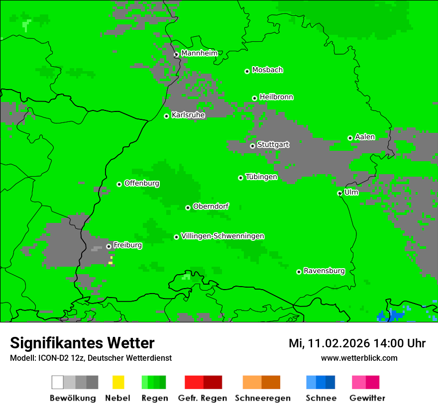 Signifikantes Wetter